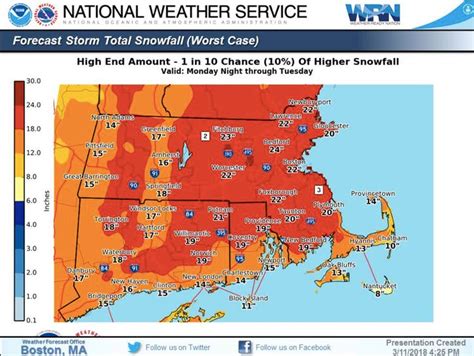 MA Weather Forecast: Snow Totals Increase Drastically | Boston, MA Patch