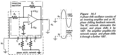 Rc Phase Shift Oscillator Circuit Using Transistor - Circuit Diagram