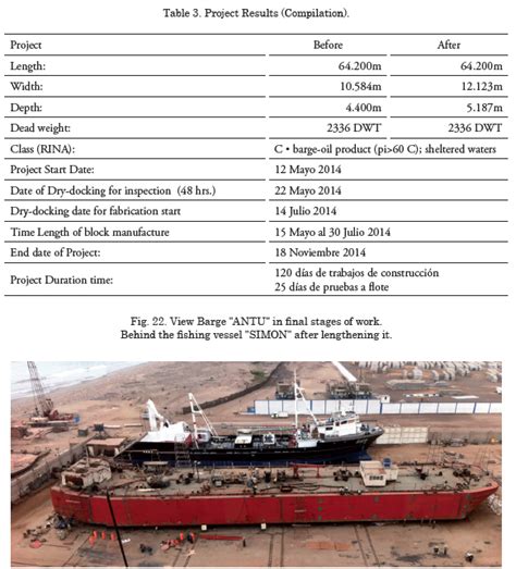 Conversion from a Single-Hull to a Double-Hull Oil Barge, Keeping the Load Capacity | Velasco ...