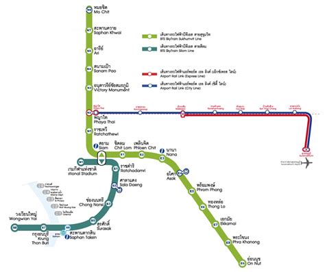 Bangkok BTS (skytrain) route guide Resor