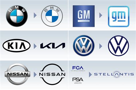 New Year, New Me: These Manufacturers Have New Logos for 2021 | Cars.com