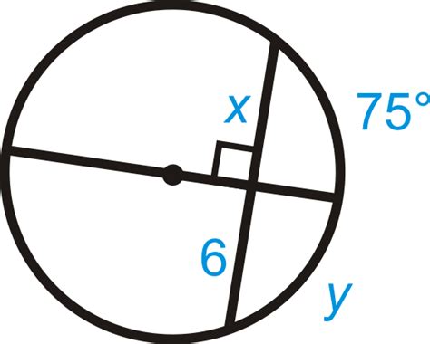 Perpendicular To A Chord - Chord Walls