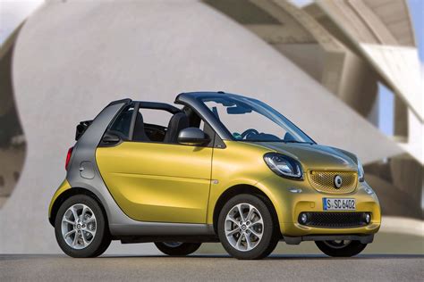 The Motoring World: USA - Smart launches the cabrio version of it's amazing microcar, and ...