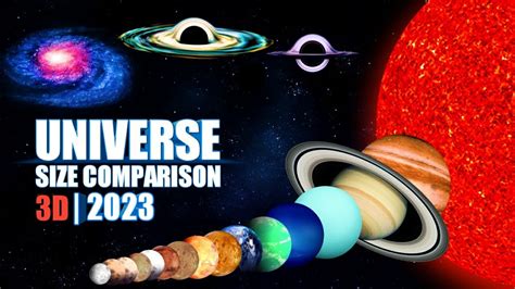 Universe Size Comparison | 3D Animation 2023 - YouTube