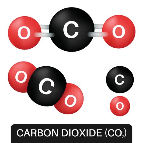 The chemical formula for carbon dioxide. 11936487 Vector Art at Vecteezy