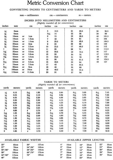 Time conversion calculator - MollieAzelie