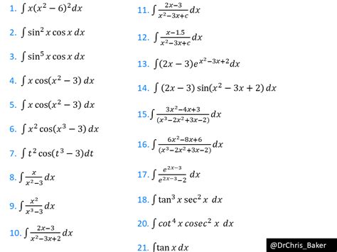 Integration: reverse chain rule – Variation Theory