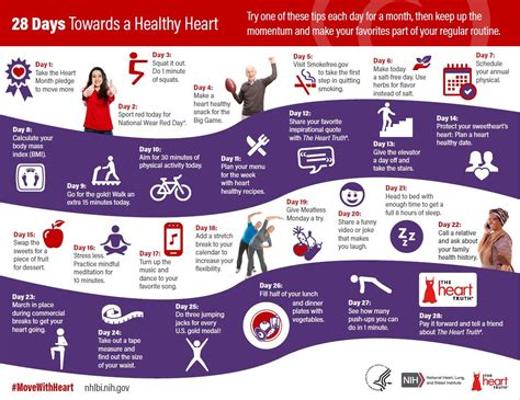 SupplyChainSN.com : Physical activity can help prevent #heartdisease ...