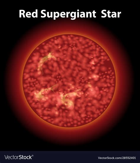 Red Hypergiant Star