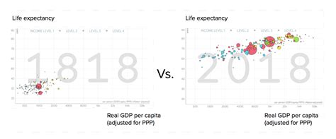 government policies designed to promote efficiency - fashiondesignerwallpaperinspiration