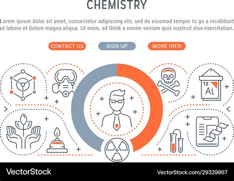 Banner chemistry Royalty Free Vector Image - VectorStock