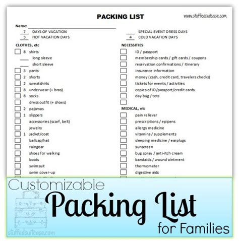 Packing List for Families - Customizable - Stuffed Suitcase