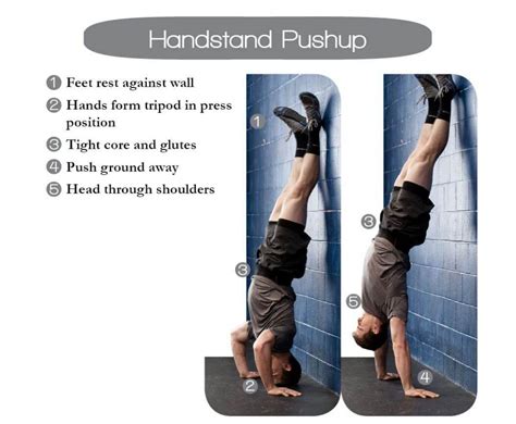 Learn how to perform the Handstand Push-Up with our technique, setup ...