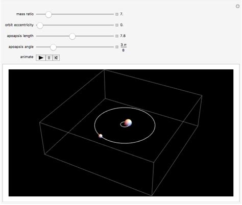 The Celestial Two-Body Problem - Wolfram Demonstrations Project