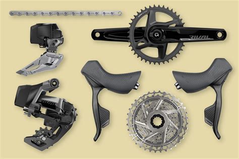 SRAM Rival AXS Just Announced - BIKEPACKING.com