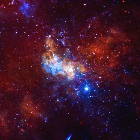 X-Ray observations probe Sagittarius A* | UCL Science blog