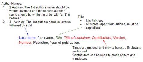 Book Referencing Example: