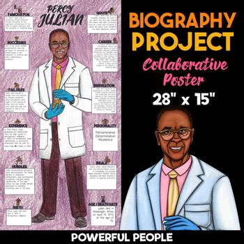 Percy Julian Biography Project — Collaborative Poster by Chomping at ...