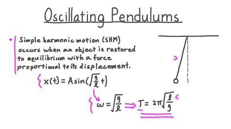 Do Longer Pendulums Swing Faster - Richard McNary's Coloring Pages