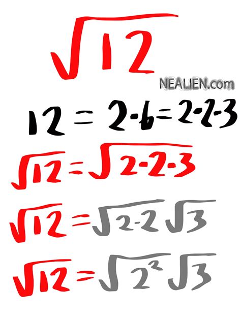 “What is the square root of 12 in radical form?”