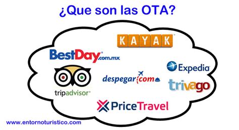 ¿Qué son las OTAs en turismo? - Entorno Turístico