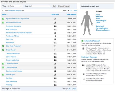 My 23andMe DNA Results | TechCrunch