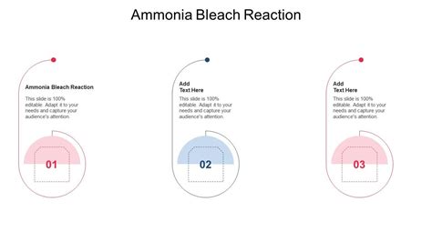 Ammonia Bleach Reaction In Powerpoint And Google Slides Cpb PPT Presentation