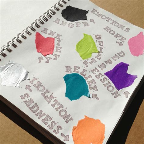 The Evolving Emotions of Grief: an art journal activity for grievers