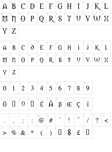 Morpheus Font | FontYukle