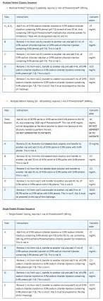 Methacholine - wikidoc