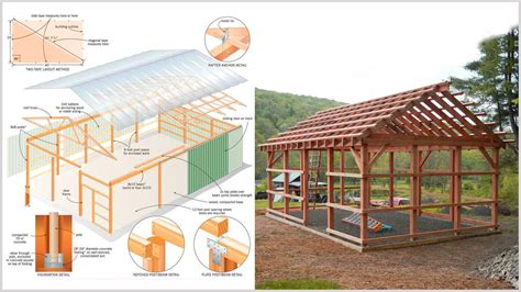 Pole Barn Framing Plans