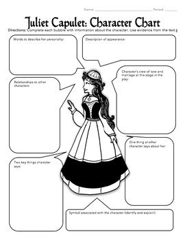 Romeo and Juliet Characterization Activity -- Worksheets, Bell-Ringers
