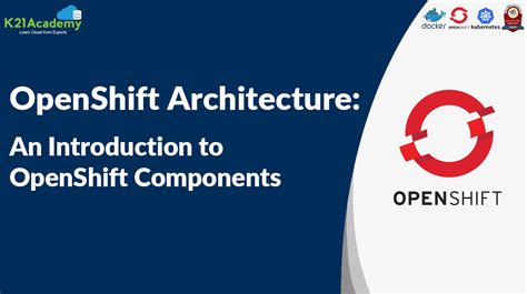 OpenShift Architecture | An Introduction to OpenShift Components | OCP