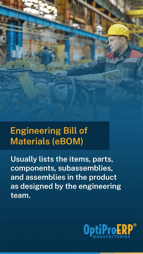 Exploring 10 Types of Bills of Materials - OptiProERP