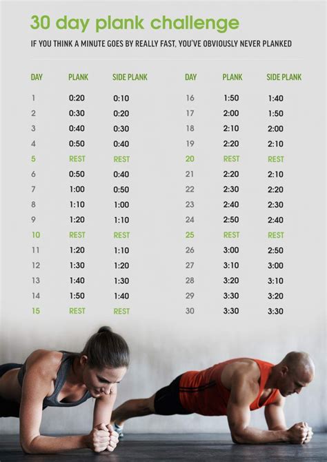 30 Day Plank Challenge Can Be Your Perfect Fitness Plan | 30 day plank ...