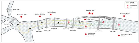 Nighttime as Experiences: The Influence of Perceived Value on Urban ...