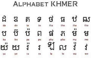 Khmer Alphabet Chart Related Keywords & Suggestions - Khmer Alphabet ...