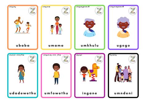 Downloadable isiZulu Flashcards Beginner Nouns Learn Zulu | Etsy