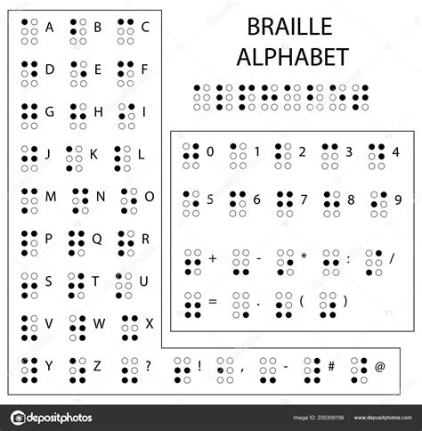 Alfabeto Braille Puntuación Números Lectura Para Ciegos Sistema ...