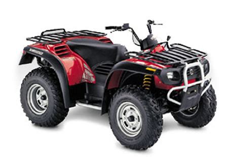 Can-Am ATV TRAXTER FOOTSHIFT PARTS *Can-Am ATV & SxS OEM Parts & OEM Accessories!