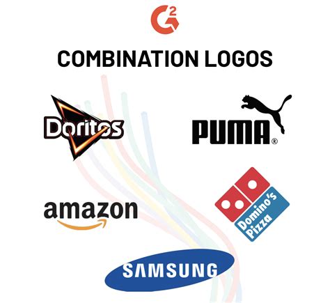 The 3 Types of Logos: A Method to the Madness