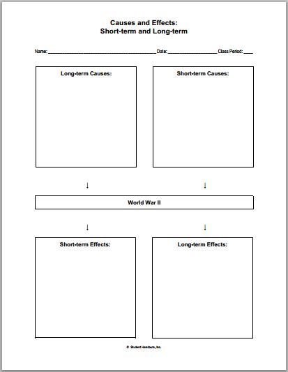 Causes Of Ww2 Worksheet