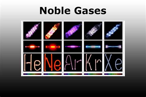 How Many Valence Electrons Do Noble Gases Have : The noble gas family ...