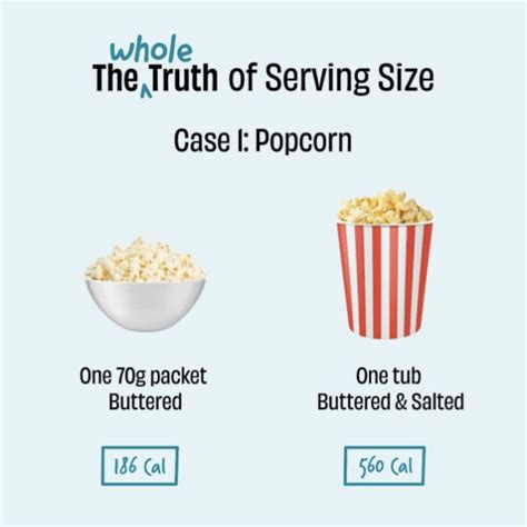 Why serving size matters and tips to control food portion size - The ...