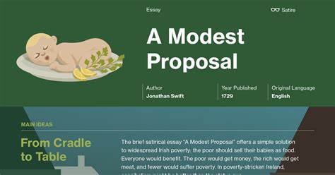 A Modest Proposal Plot Summary | Course Hero