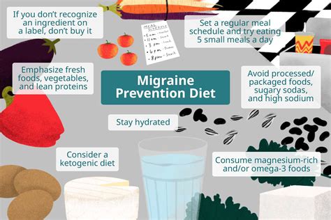 Can Foods Give You a Headache? Unveiling Dietary Triggers and Solutions