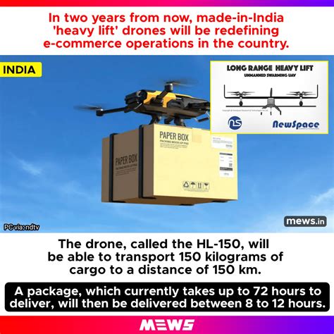 Exclusive: Heavy-Lift Made-In-India Drone HL-150 To, 57% OFF
