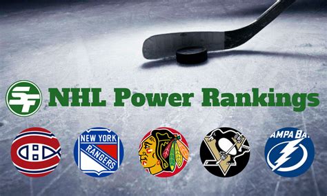 NHL Power Rankings - November 15, 2016 - SportsFormulator