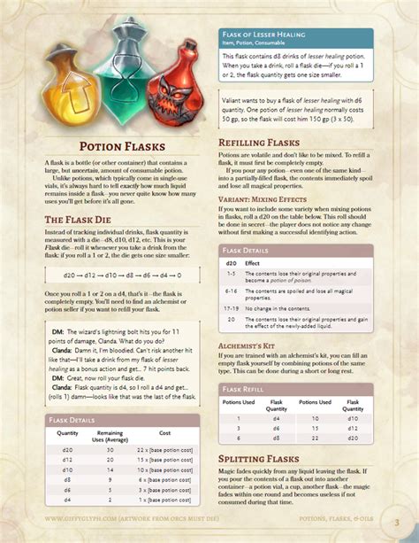 Dungeons And Dragons Rules, Dnd Dragons, Dungeons And Dragons Characters, Dungeons And Dragons ...