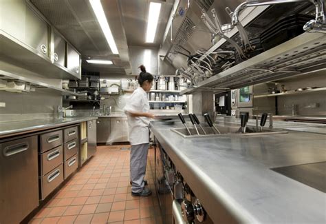 Best Practices for Ventilation in Commercial Kitchens - Welcome to HPG ...